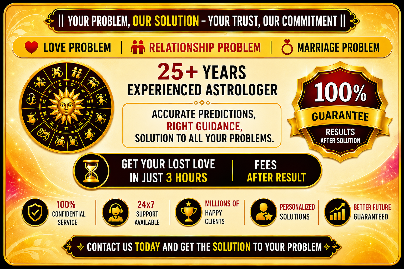 Astrolady Neha Sharma solutions banner